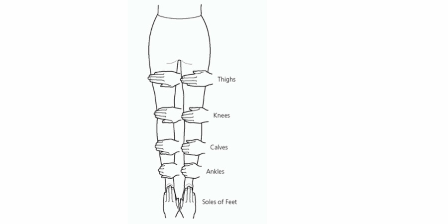 Reiki Hand Positions The Back of the Legs And Feet