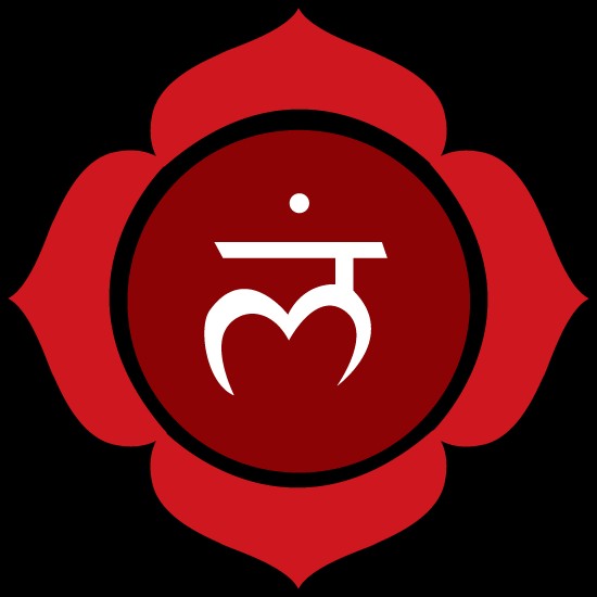 The Root Chakra