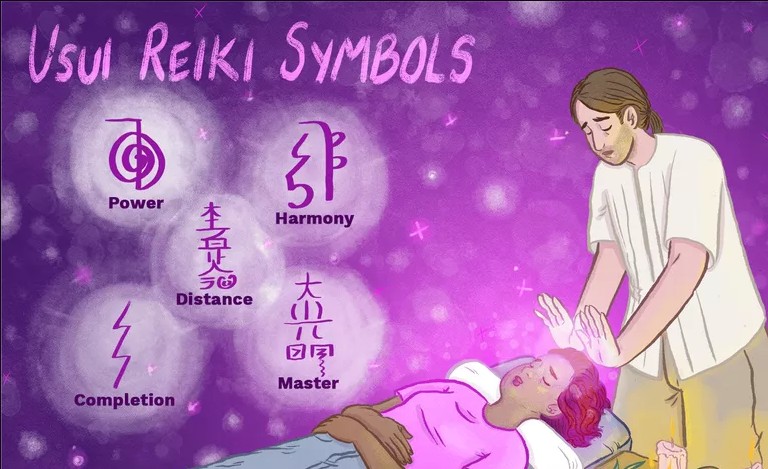 Reiki Symbols Free Reiki Course